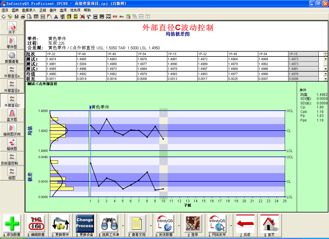 SPC统计过程控制——控制图